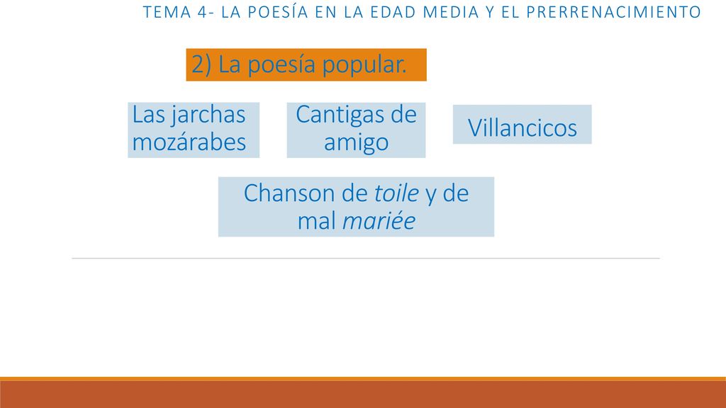 Tema 4- LA POESÍA EN LA EDAD MEDIA Y EL PRERRENACIMIENTO