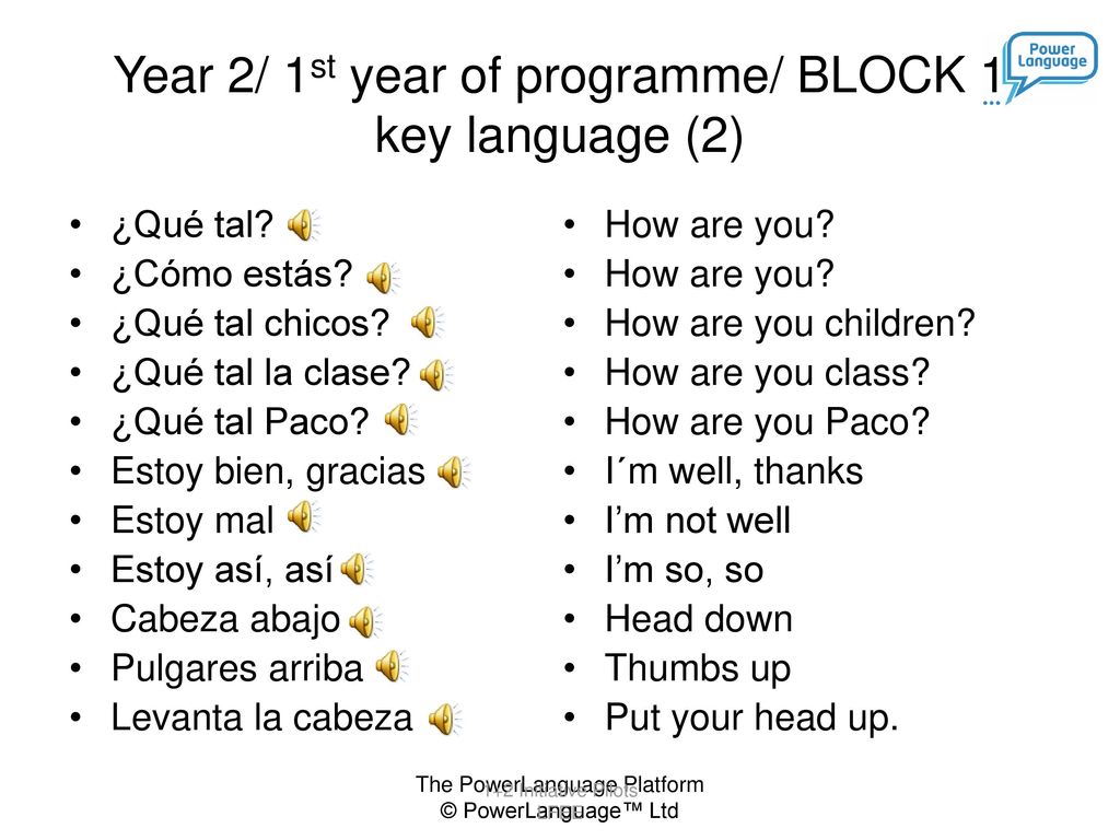 Year 2/ 1st year of programme/ BLOCK 1 key language (2)