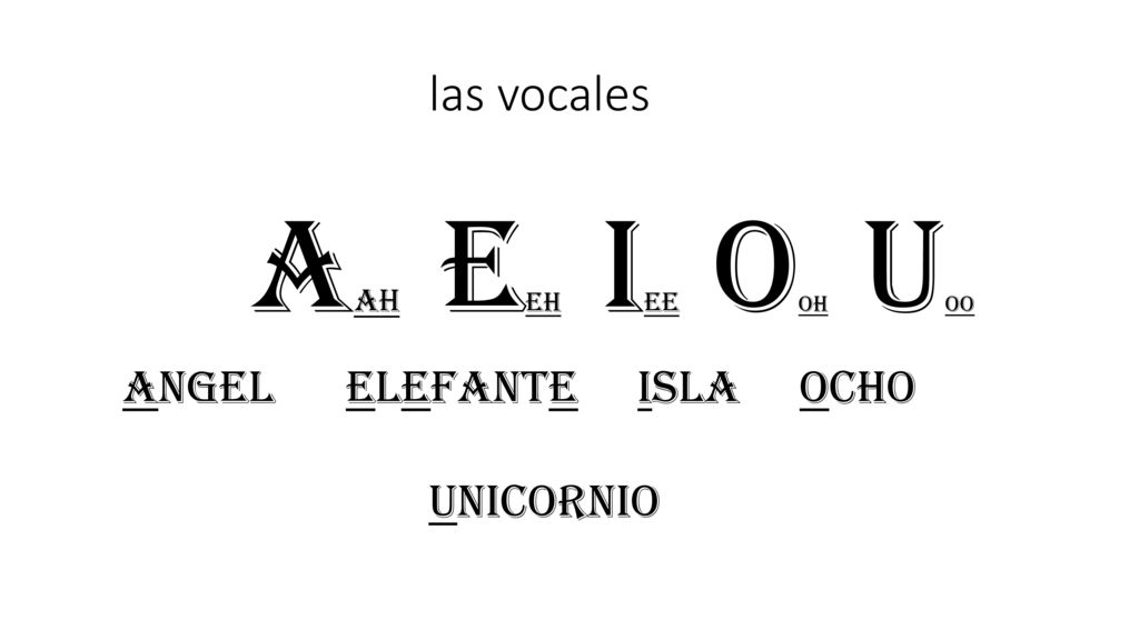 las vocales AAH eEH IEE oOH uOO aNGEL elefante isla oCHO unicornio