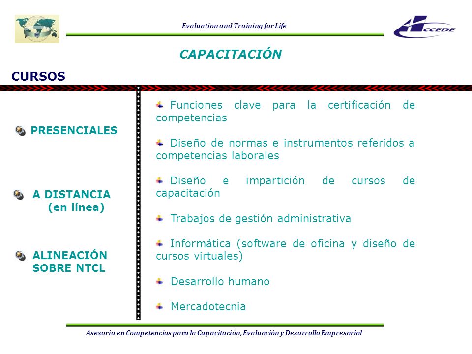 CAPACITACIÓN CURSOS. Funciones clave para la certificación de competencias. Diseño de normas e instrumentos referidos a competencias laborales.