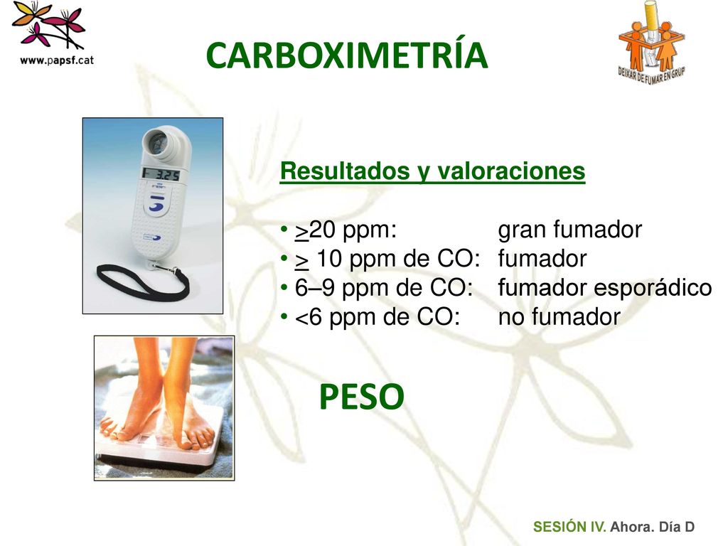 CARBOXIMETRÍA Resultados y valoraciones >20 ppm: gran fumador