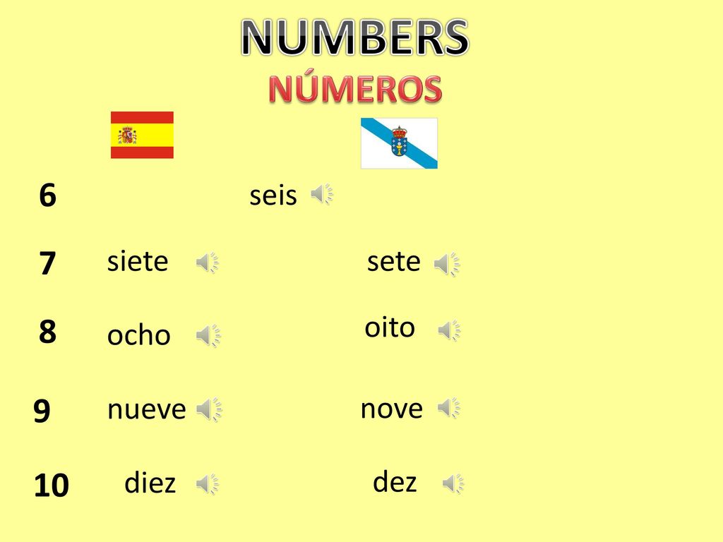 NUMBERS NÚMEROS seis siete sete oito ocho nueve nove diez