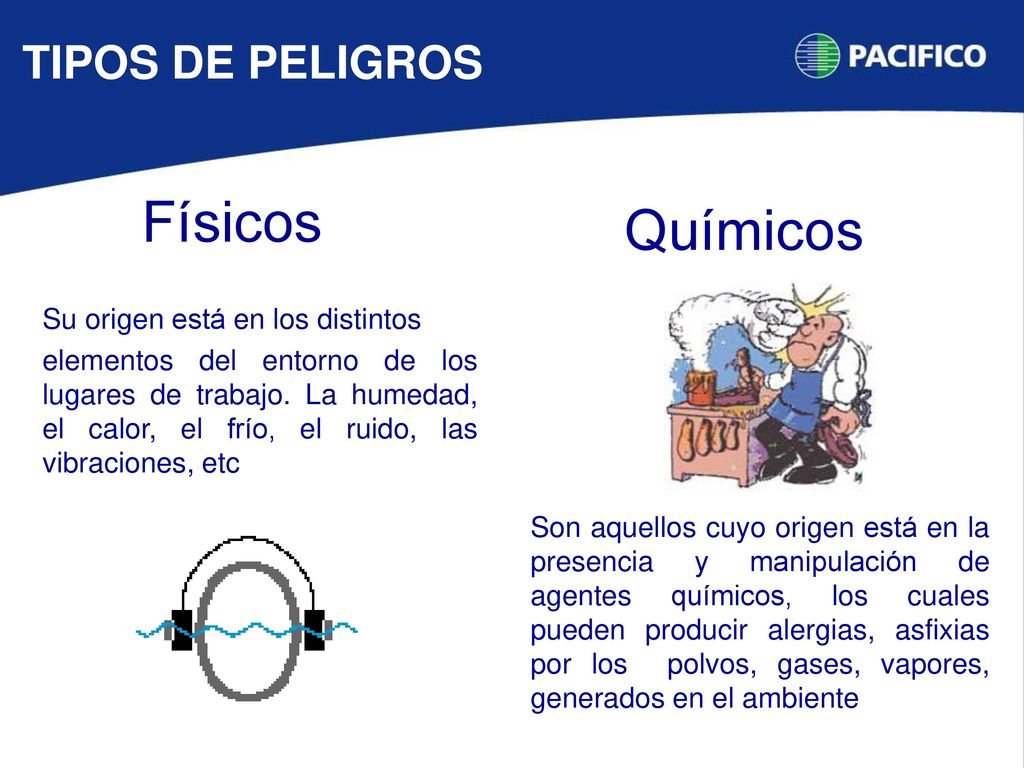 Físicos Químicos TIPOS DE PELIGROS Su origen está en los distintos
