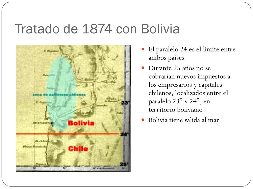 Tratado de 1874 con Bolivia El paralelo 24 es el limite entre ambos países.