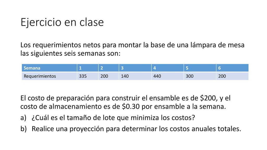 Ejercicio en clase Los requerimientos netos para montar la base de una lámpara de mesa las siguientes seis semanas son: