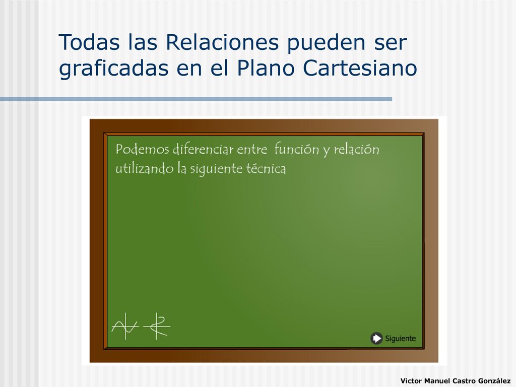 Todas las Relaciones pueden ser graficadas en el Plano Cartesiano