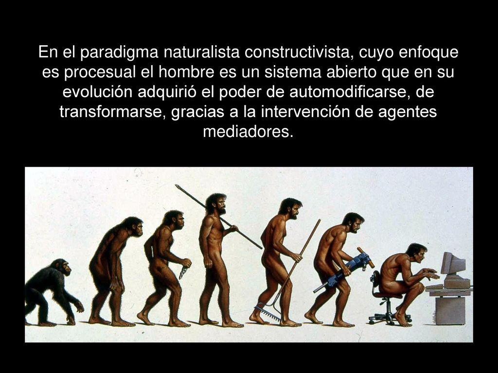 En el paradigma naturalista constructivista, cuyo enfoque es procesual el hombre es un sistema abierto que en su evolución adquirió el poder de automodificarse, de transformarse, gracias a la intervención de agentes mediadores.