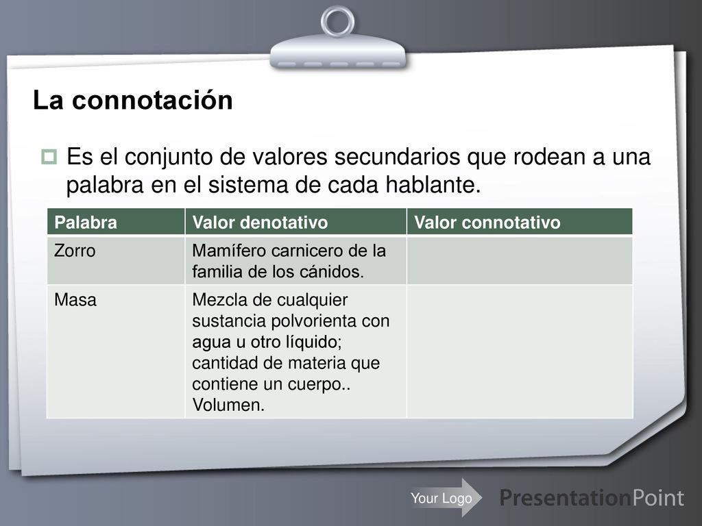 La connotación Es el conjunto de valores secundarios que rodean a una palabra en el sistema de cada hablante.