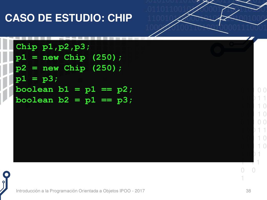 CASO DE ESTUDIO: CHIP Chip p1,p2,p3; p1 = new Chip (250); p2 = new Chip (250); p1 = p3; boolean b1 = p1 == p2; boolean b2 = p1 == p3;