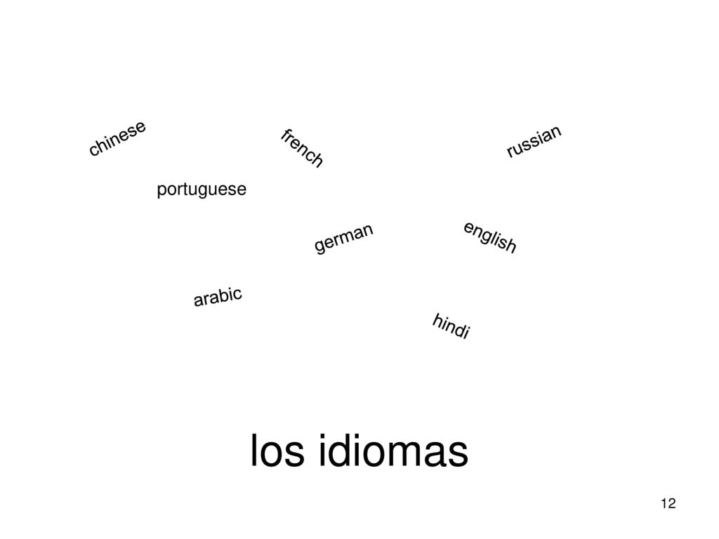 los idiomas chinese russian french portuguese german english arabic