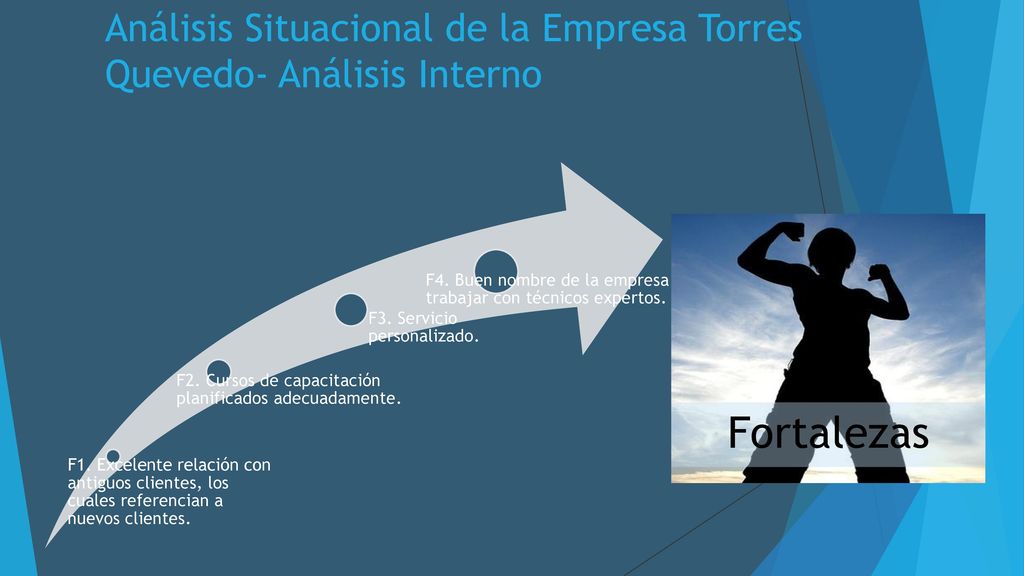 Análisis Situacional de la Empresa Torres Quevedo- Análisis Interno
