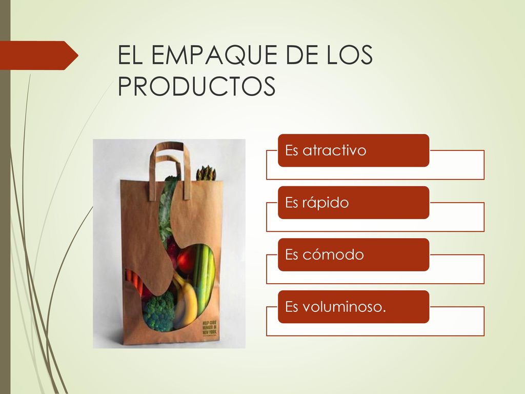 EL EMPAQUE DE LOS PRODUCTOS