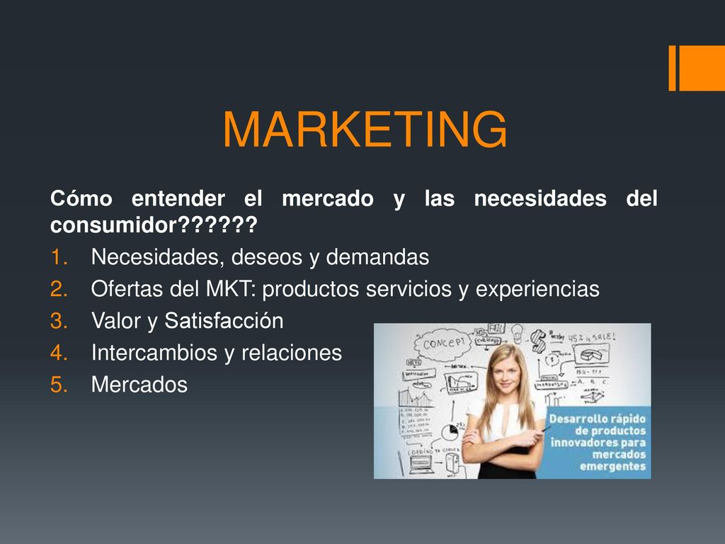 MARKETING Cómo entender el mercado y las necesidades del consumidor Necesidades, deseos y demandas.