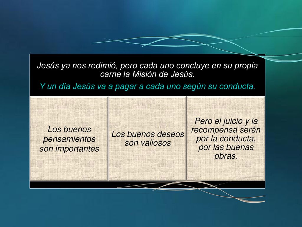 Y un día Jesús va a pagar a cada uno según su conducta.