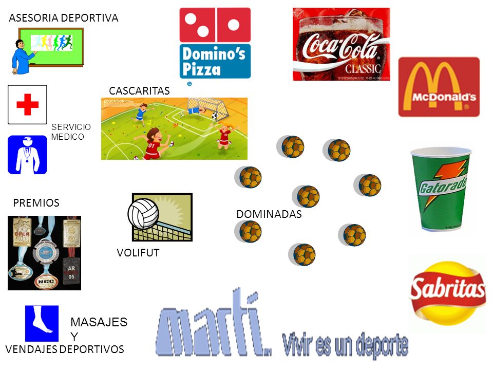 ASESORIA DEPORTIVA CASCARITAS PREMIOS DOMINADAS VOLIFUT MASAJES Y