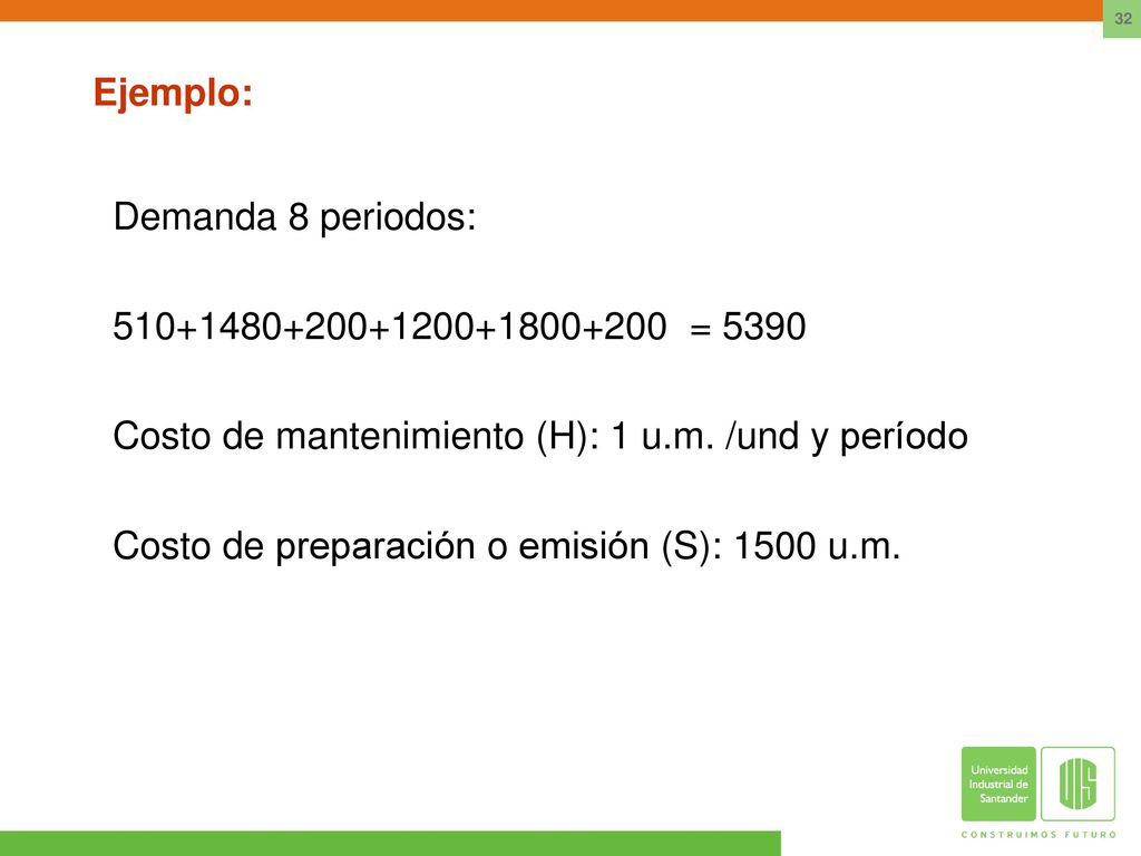 Ejemplo: Demanda 8 periodos: = Costo de mantenimiento (H): 1 u.m. /und y período.
