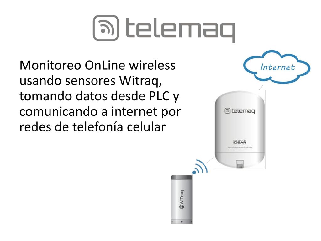 Monitoreo OnLine wireless usando sensores Witraq, tomando datos desde PLC y comunicando a internet por redes de telefonía celular
