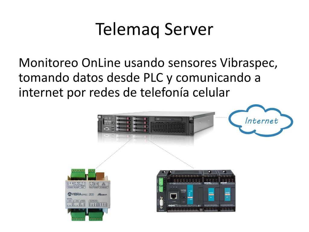 Telemaq Server Monitoreo OnLine usando sensores Vibraspec, tomando datos desde PLC y comunicando a internet por redes de telefonía celular.