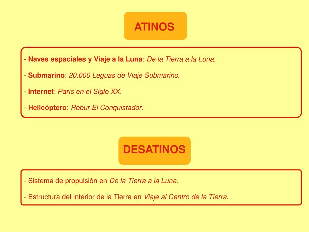 ATINOS - Naves espaciales y Viaje a la Luna: De la Tierra a la Luna. - Submarino: Leguas de Viaje Submarino.