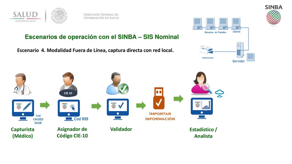 Asignador de Código CIE-10 Estadístico / Analista