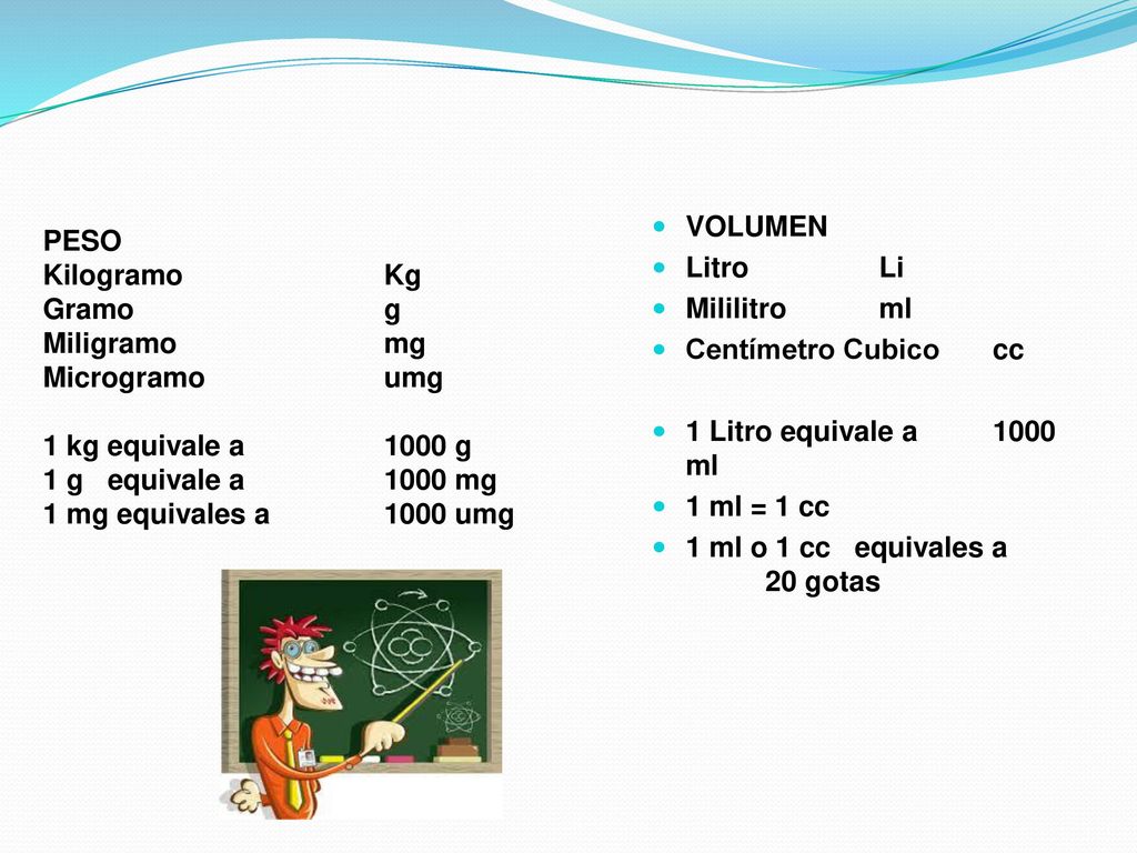PESO Kilogramo Kg. Gramo g. Miligramo mg. Microgramo umg. 1 kg equivale a 1000 g. 1 g equivale a 1000 mg.