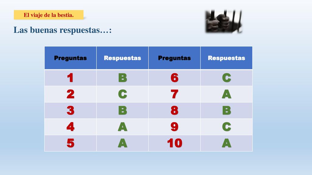 1 B 6 C 2 7 A Las buenas respuestas…: