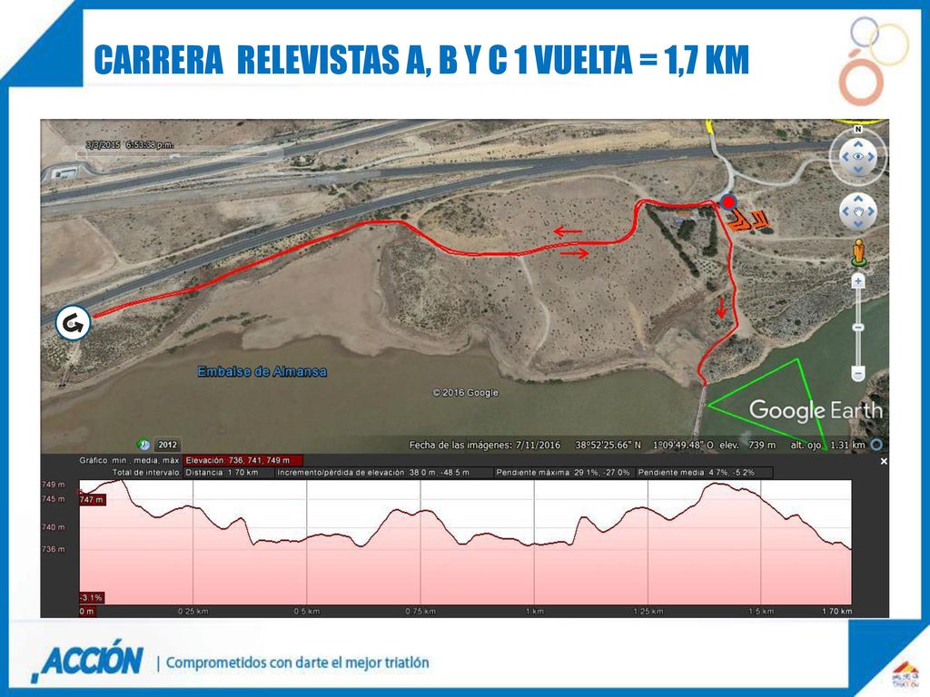 Carrera relevistas A, B Y C 1 vuelta = 1,7 km