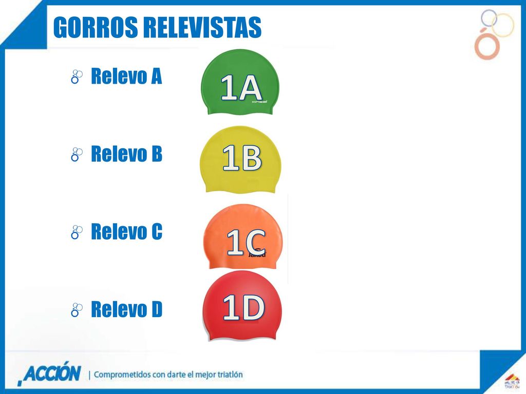 GORROS RELEVISTAS Relevo A Relevo B Relevo C Relevo D 1A 1B 1C 1D