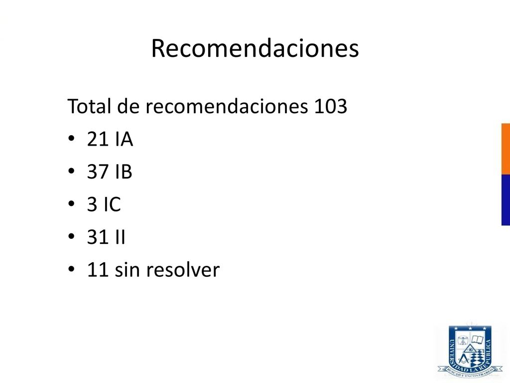 Recomendaciones Total de recomendaciones IA 37 IB 3 IC 31 II