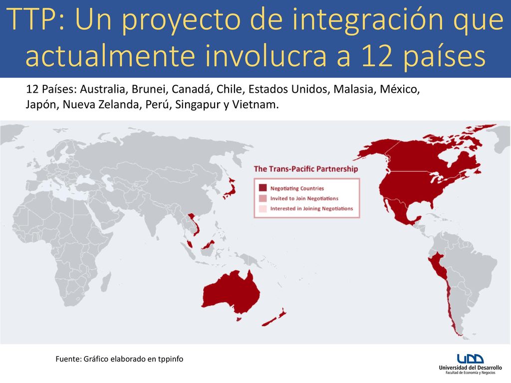 TTP: Un proyecto de integración que actualmente involucra a 12 países