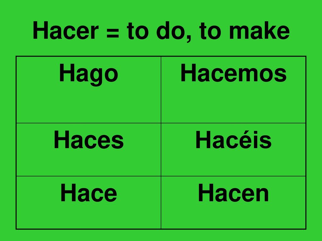 Hacer = to do, to make Hago Hacemos Haces Hacéis Hace Hacen