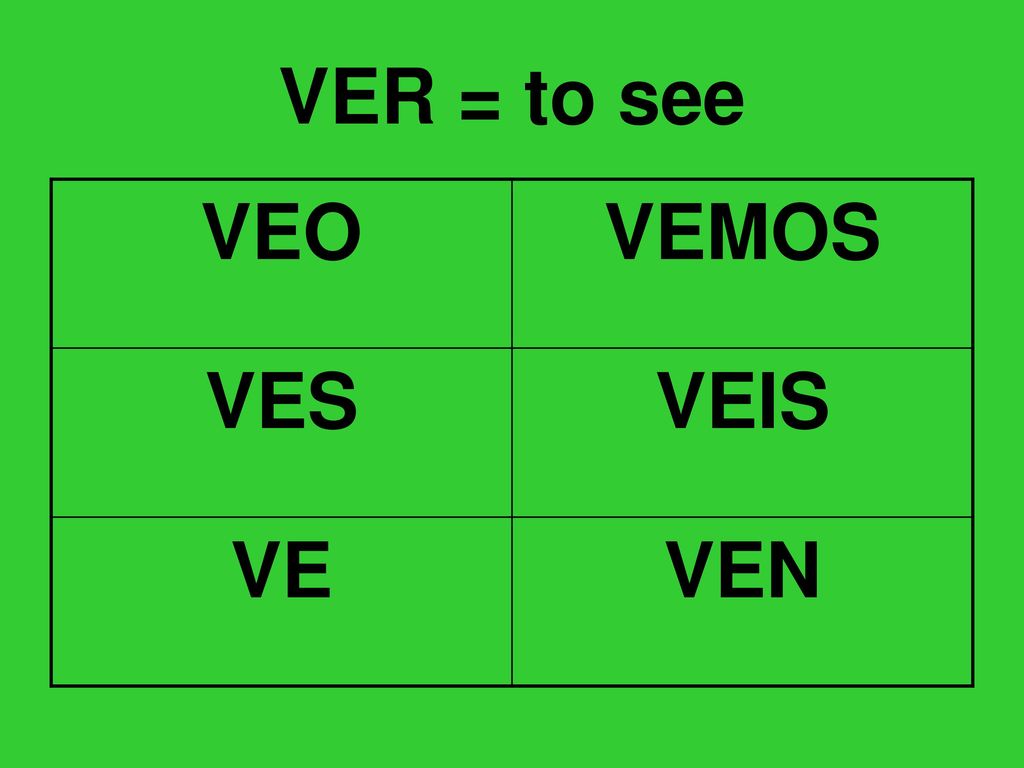 VER = to see VEO VEMOS VES VEIS VE VEN