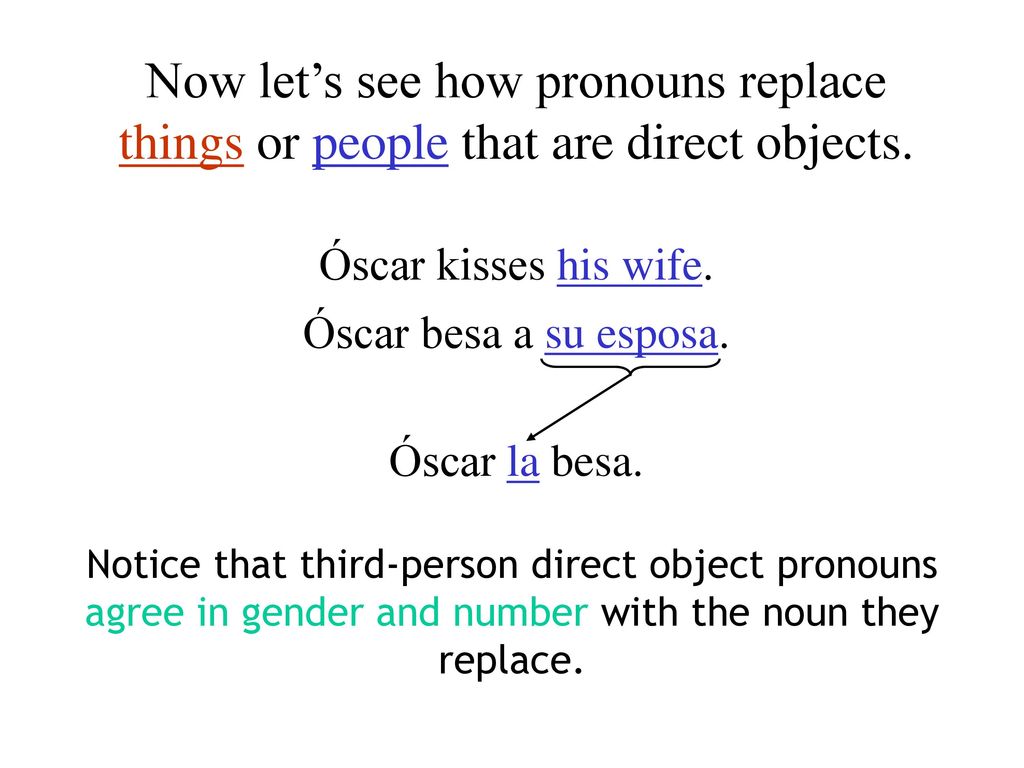 Now let’s see how pronouns replace things or people that are direct objects.