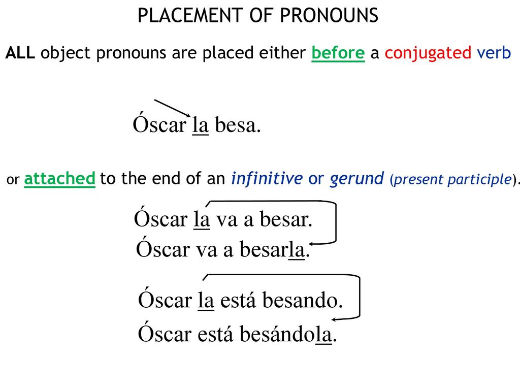 Óscar la besa. Óscar la va a besar. Óscar va a besarla.