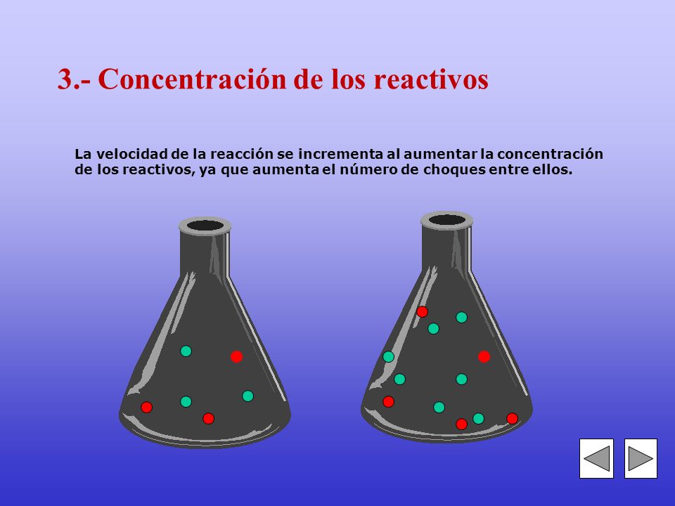 3.- Concentración de los reactivos