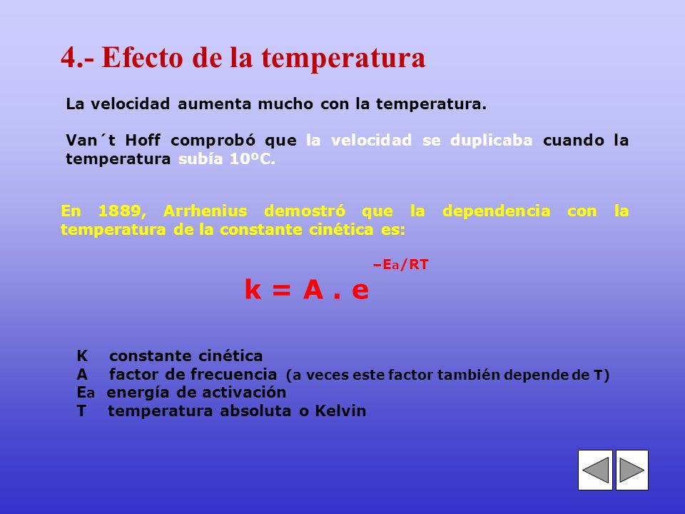 4.- Efecto de la temperatura