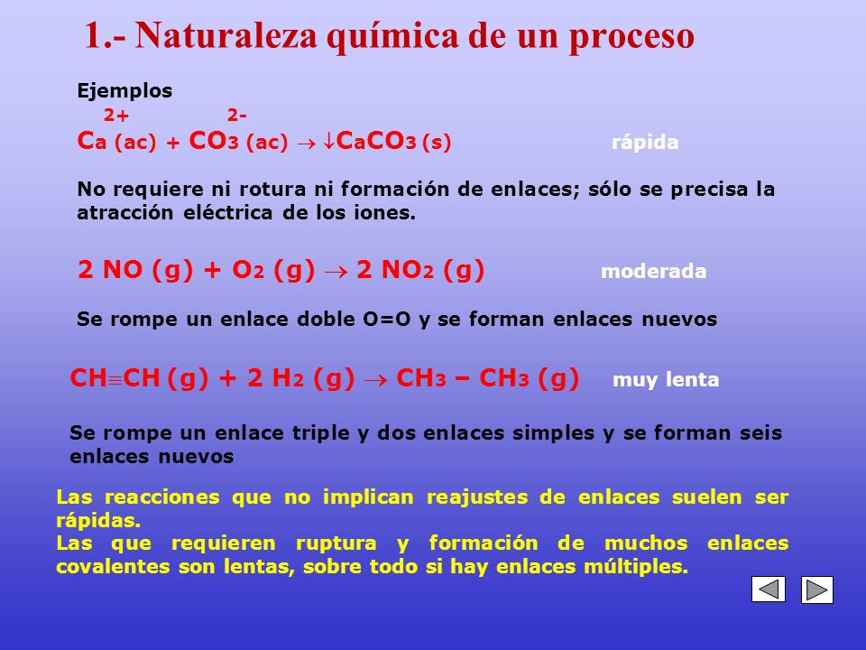 1.- Naturaleza química de un proceso