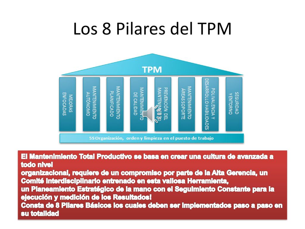 Los 8 Pilares del TPM El Mantenimiento Total Productivo se basa en crear una cultura de avanzada a todo nivel.