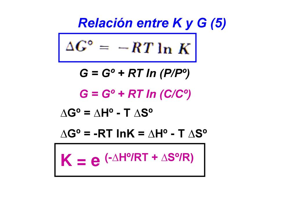 K = e (-∆Hº/RT + ∆Sº/R) Relación entre K y G (5) G = Gº + RT ln (P/Pº)