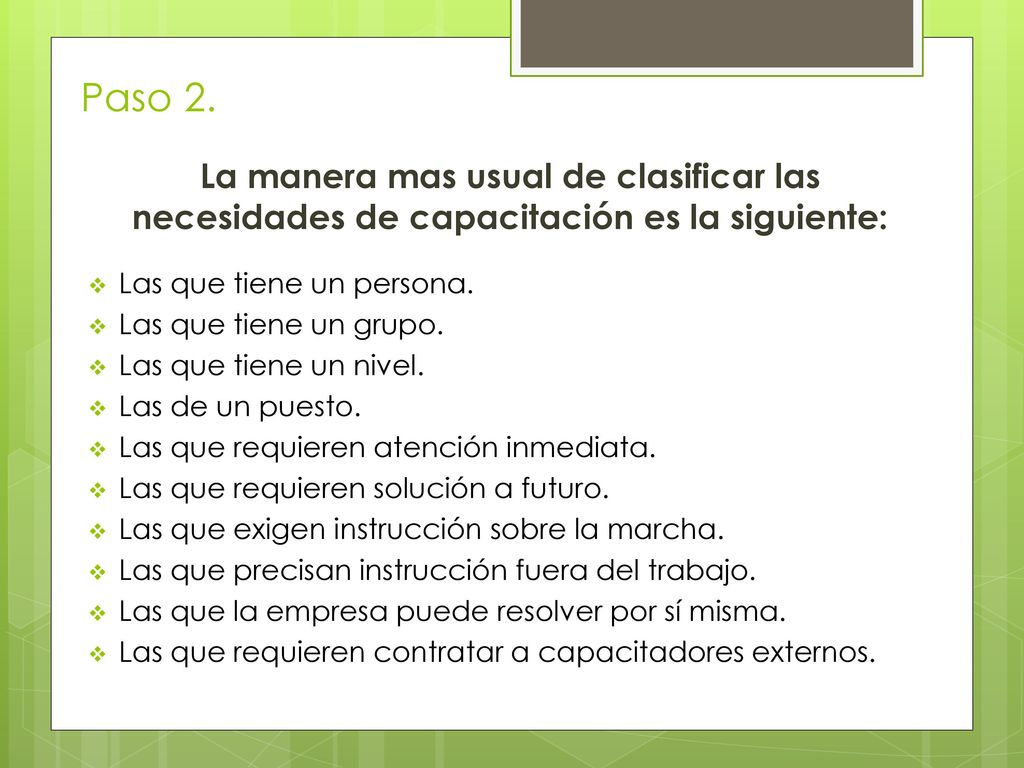 Paso 2. La manera mas usual de clasificar las necesidades de capacitación es la siguiente: Las que tiene un persona.