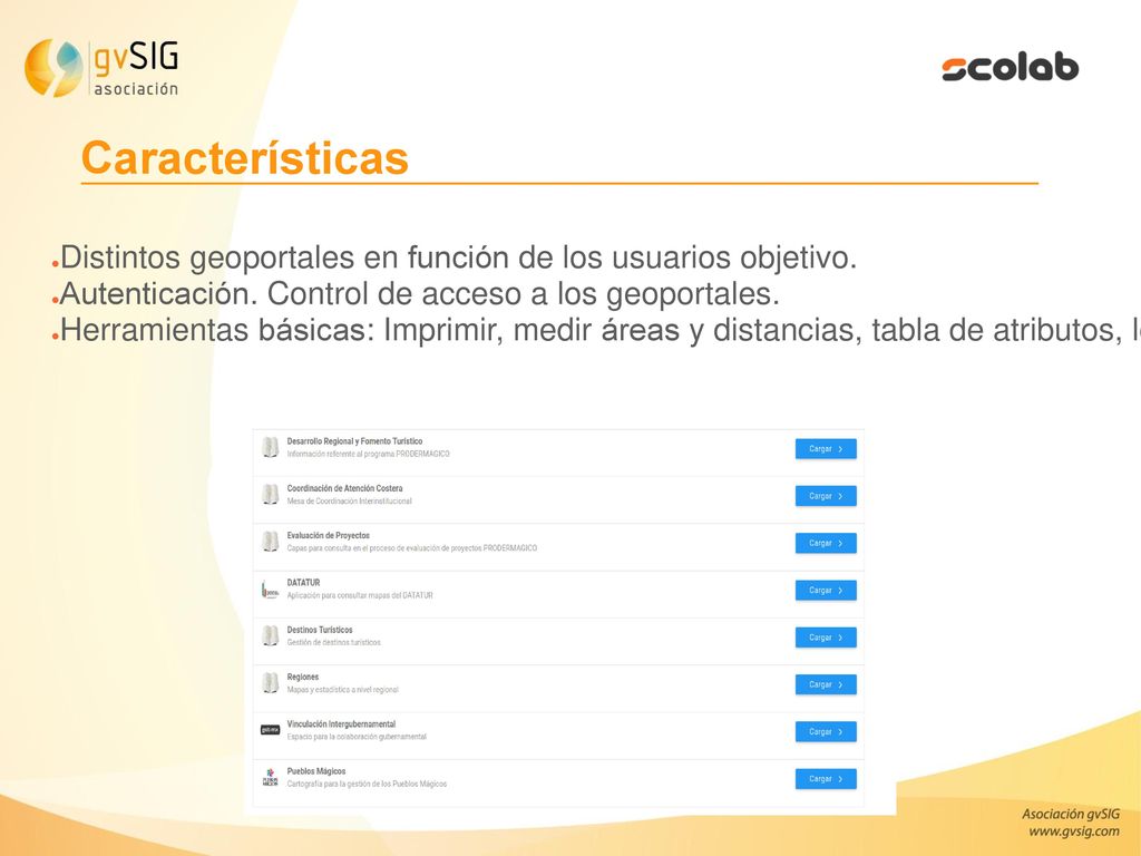 Características Distintos geoportales en función de los usuarios objetivo. Autenticación. Control de acceso a los geoportales.