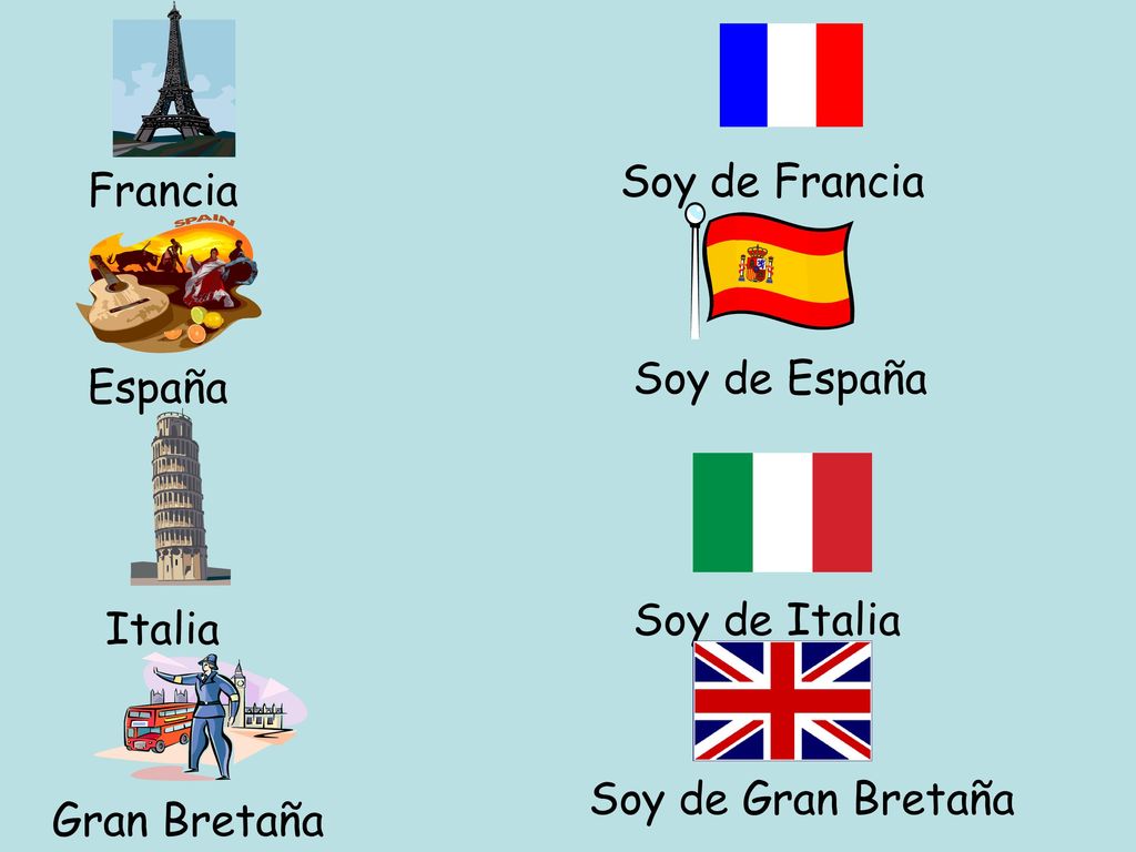 Soy de Francia Francia Soy de España España Soy de Italia Italia Soy de Gran Bretaña Gran Bretaña