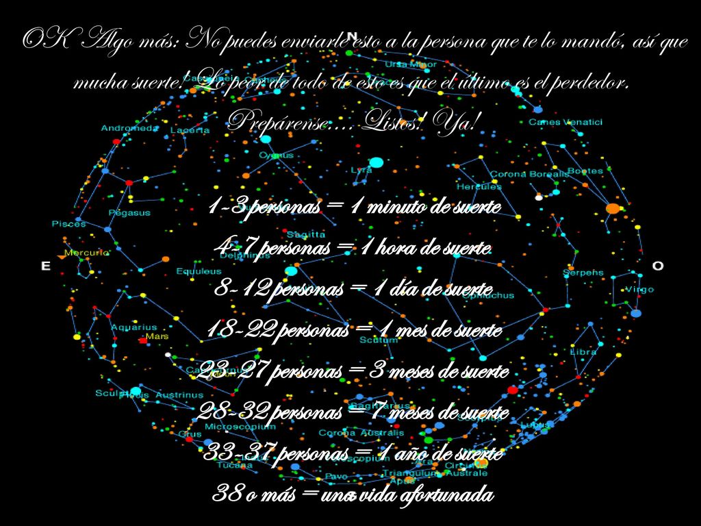 1-3 personas = 1 minuto de suerte 4-7 personas = 1 hora de suerte
