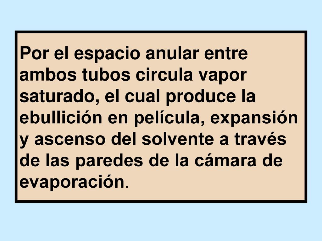 Por el espacio anular entre ambos tubos circula vapor saturado, el cual produce la ebullición en película, expansión y ascenso del solvente a través de las paredes de la cámara de evaporación.