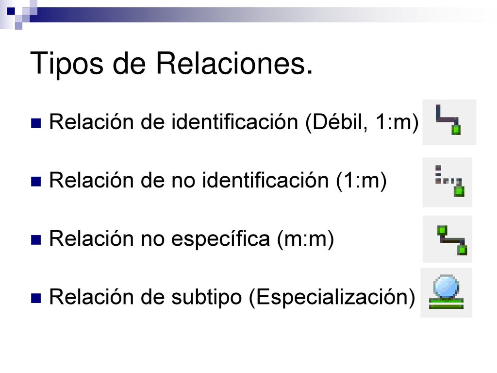 Tipos de Relaciones. Relación de identificación (Débil, 1:m)