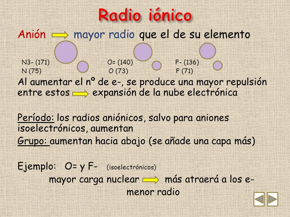 Radio iónico Anión mayor radio que el de su elemento