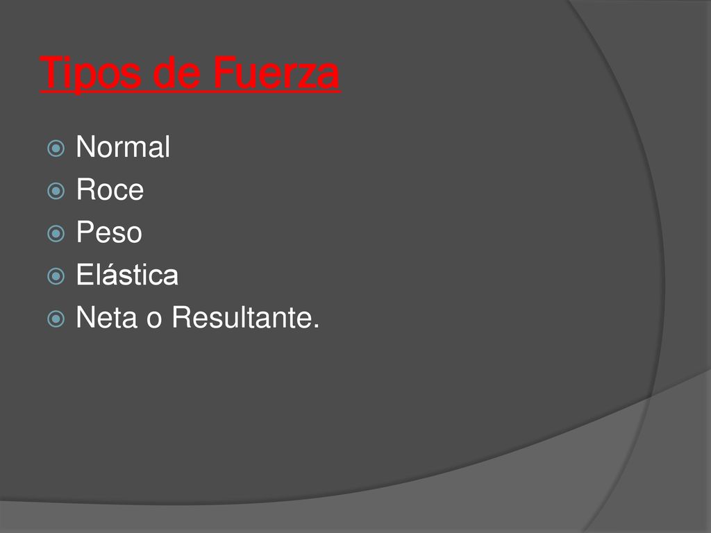 Tipos de Fuerza Normal Roce Peso Elástica Neta o Resultante.