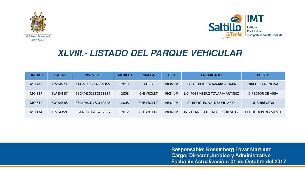 XLVIII.- LISTADO DEL PARQUE VEHICULAR