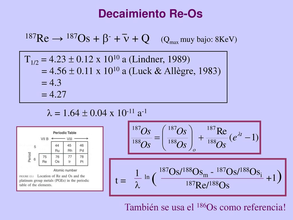 ( Decaimiento Re-Os 187Re → 187Os + b- + n + Q (Qmax muy bajo: 8KeV)