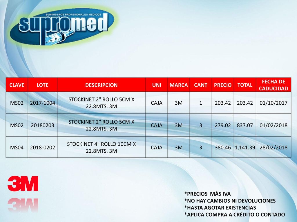 CLAVE LOTE DESCRIPCION UNI MARCA CANT PRECIO TOTAL FECHA DE CADUCIDAD